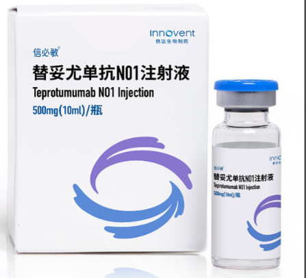 SYCUME信必敏－Teprotumumab N01 Injection