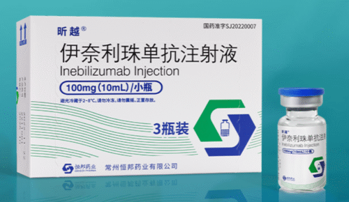 UPLIZNA(昕越)－Inebilizumab Injection