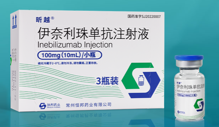 UPLIZNA Inebilizumab Injection product packaging